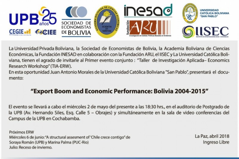 2° Taller de Investigación Aplicada - Economics Research Workshop