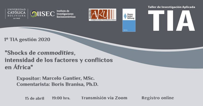 1° Taller de Investigación Aplicada 2020