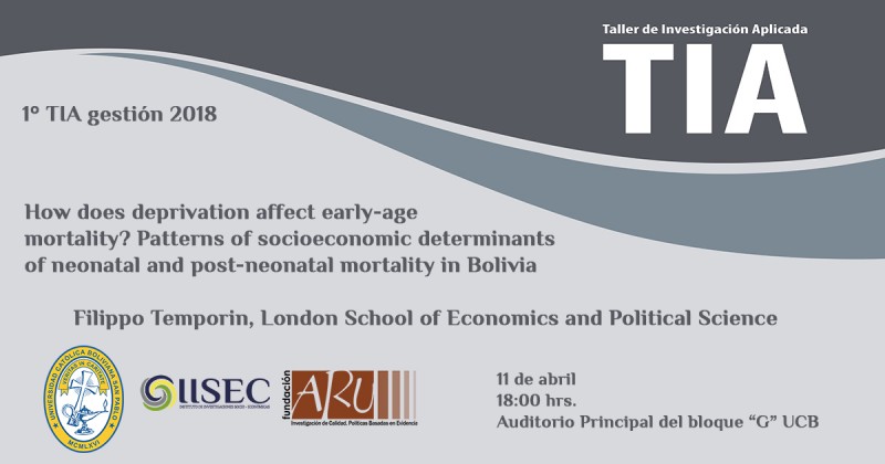 1° Taller de Investigación Aplicada gestión 2018