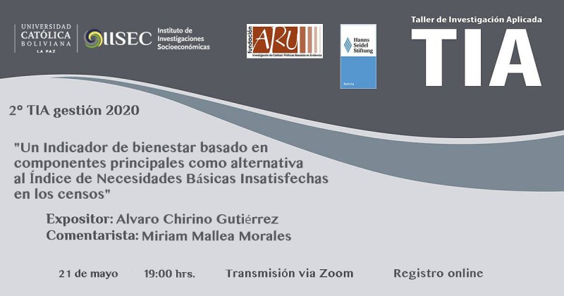 2º Taller de Investigación Aplicada 2020