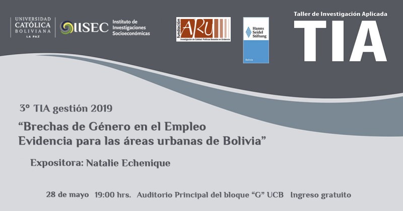 3° Taller de Investigación Aplicada 2019