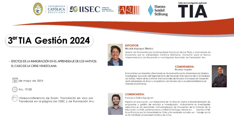 3er Taller de Investigación Aplicada 2024