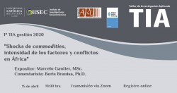 1° Taller de Investigación Aplicada 2020