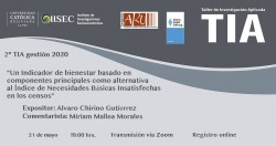 2º Taller de Investigación Aplicada 2020