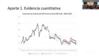 6to Taller de Investigación Aplicada TIA 2025