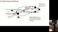 Conferencia Internacional “El Desarrollo en los Países Andinos: Productividad, Inclusión Social y Democracia” Presentación 1
